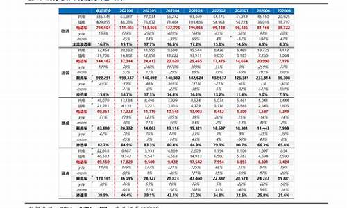 今日93汽油价格_今天93汽油价格